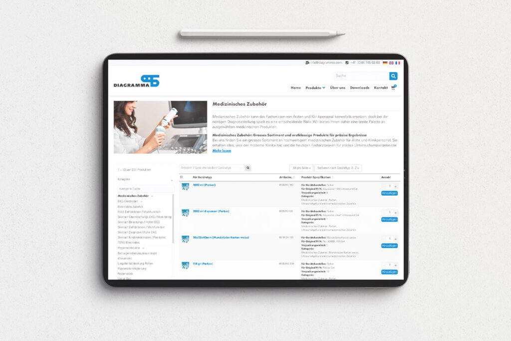 diagramma_ipad
