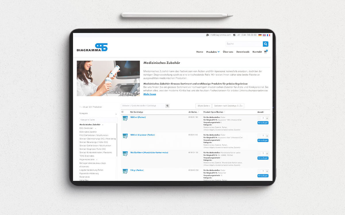 diagramma_ipad
